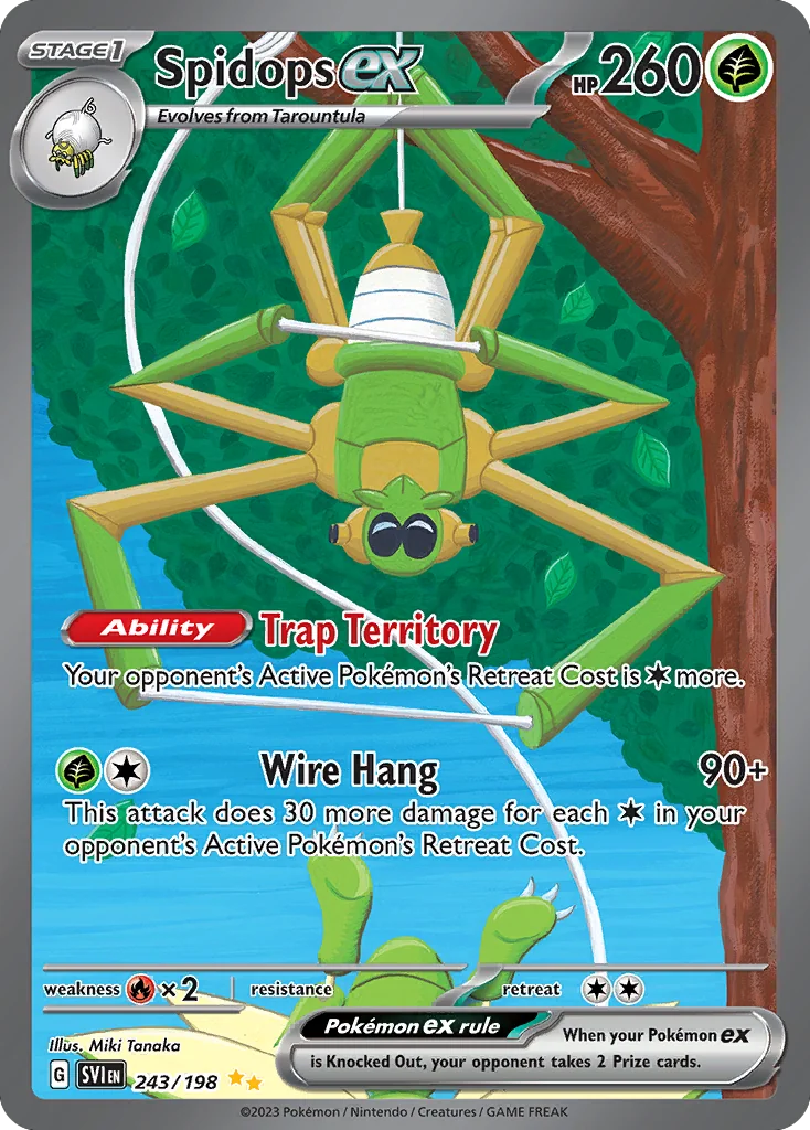 Spidops ex SIR