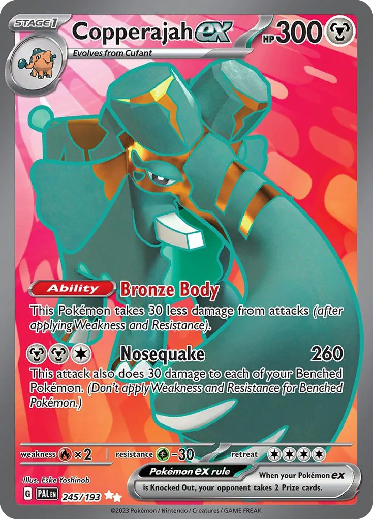 Copperajah ex UR