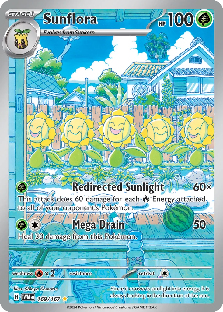 Sunflora IR